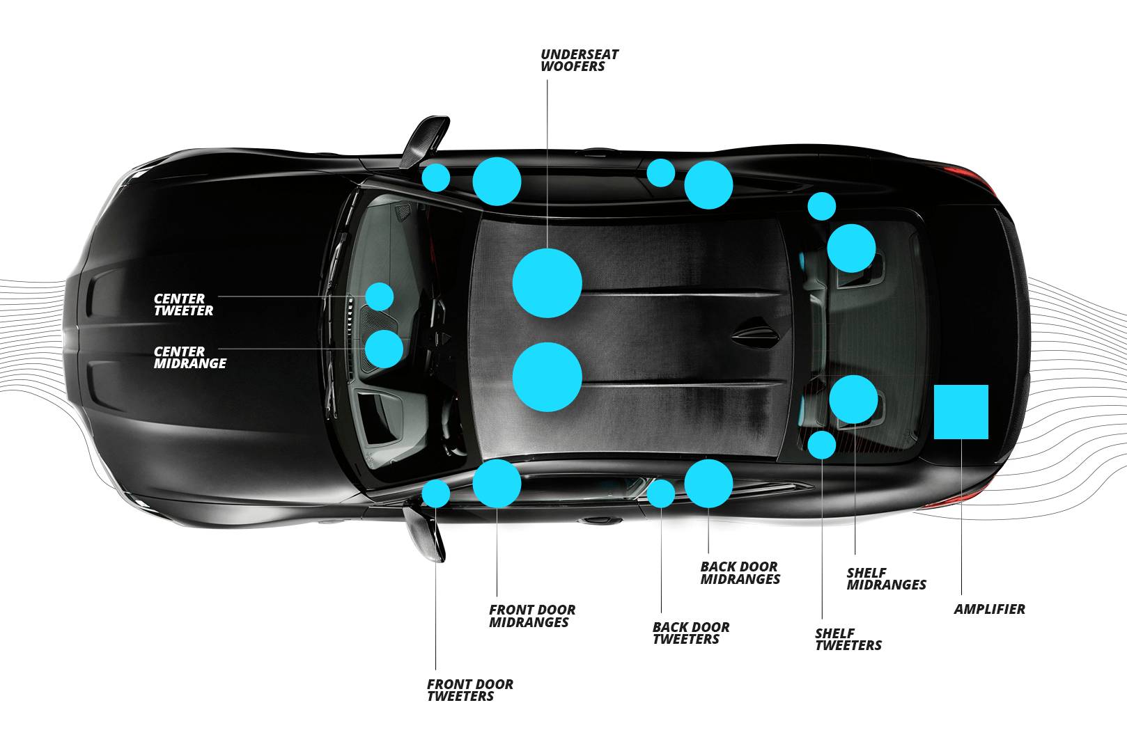 BMW Harman Kardon Speakers Amp Overview | BimmerTech