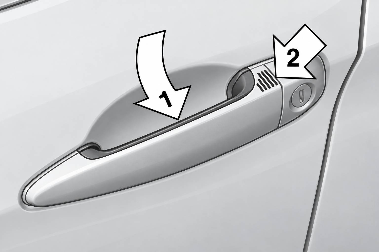Comfort Access location on the handle