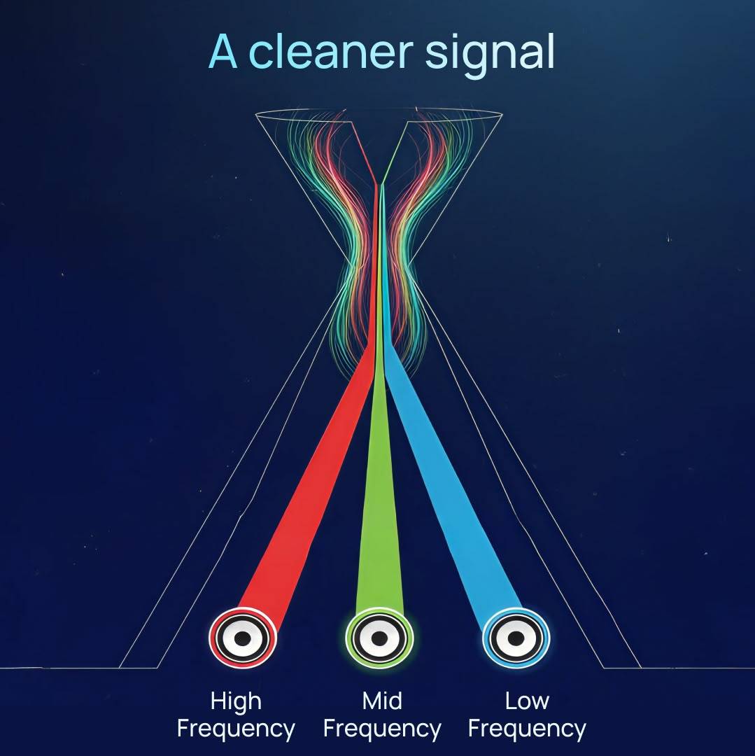 Speaker impedance
