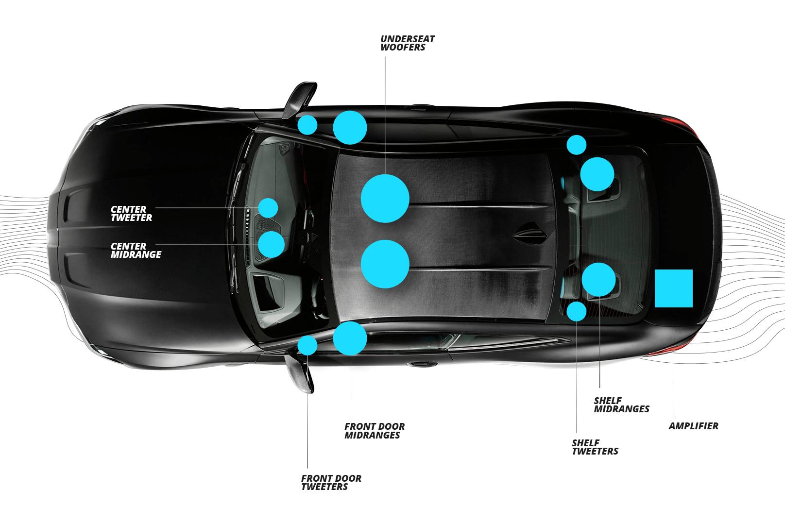 BMW Harman Kardon sound system