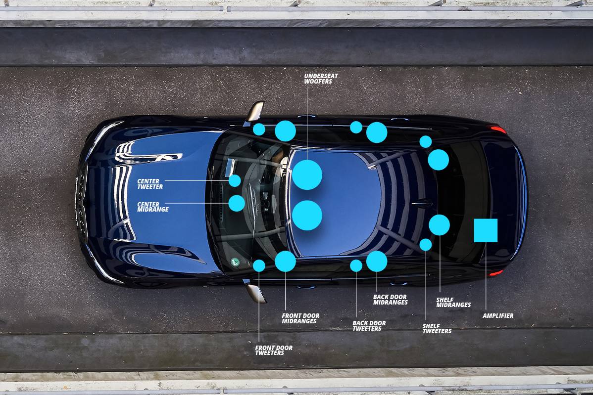 BMW Harman Kardon