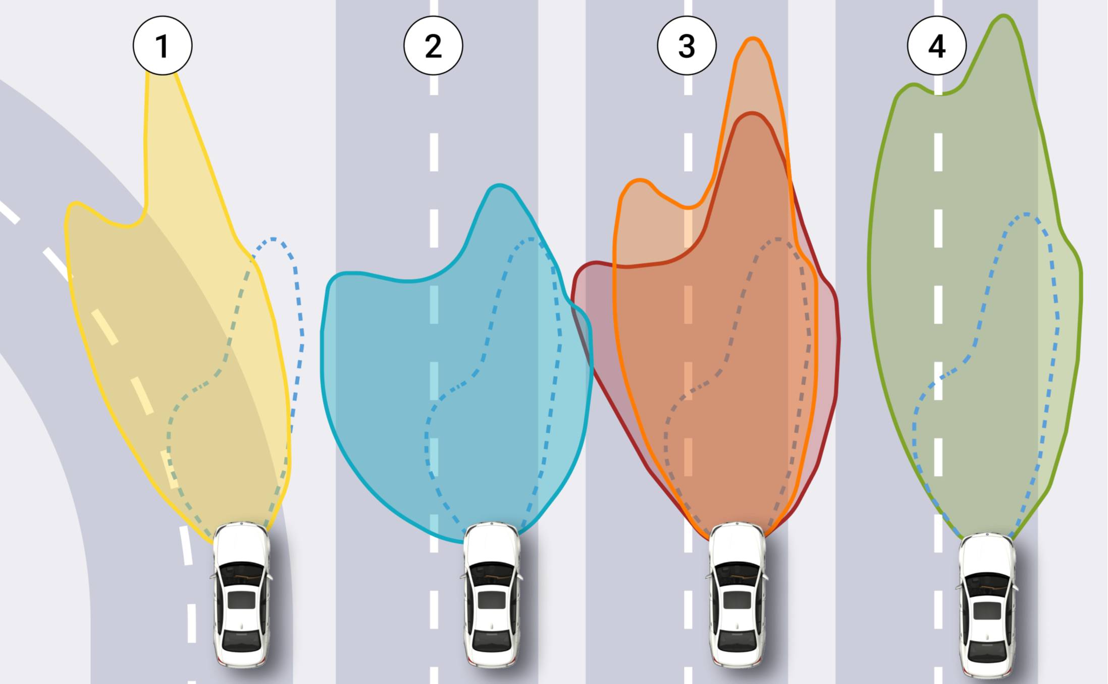 Variable Light Distribution