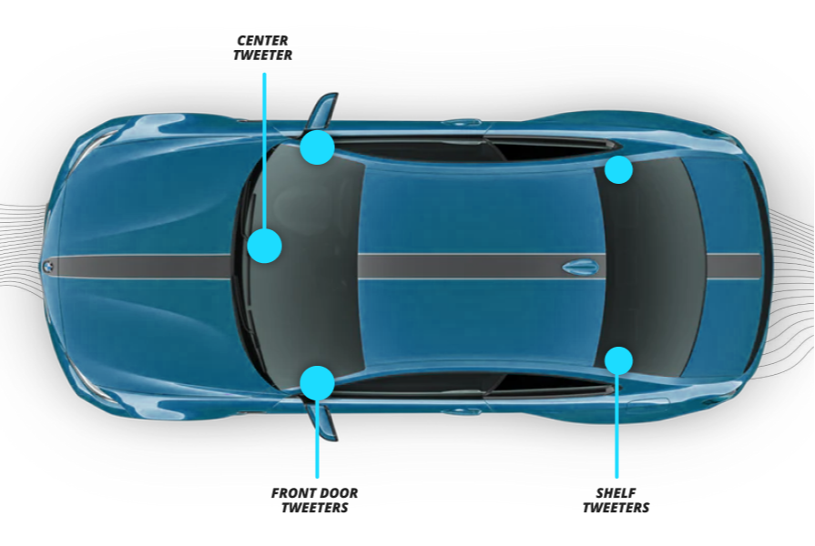 ¿QUÉ SON LOS TWEETERS EN UN CARRO?